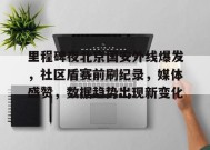 关于里程碑夜北京国安外线爆发，社区盾赛前刷纪录，媒体盛赞，数据趋势出现新变化的信息-英雄联盟投注